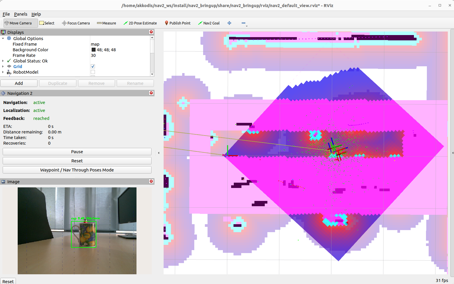 RViz Nav2 with YOLO